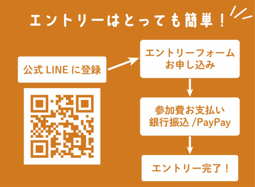 応募方法